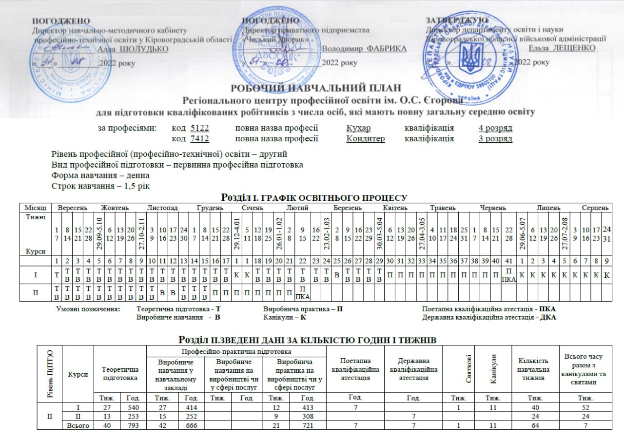 rnp 1