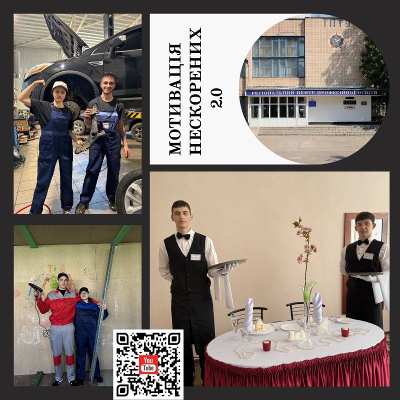 МОТИВАЦІЯ НЕСКОРЕНИХ